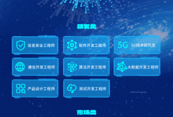 招聘信息安全工程師信息安全工程師招聘網獵聘網