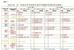 全國監理工程師考試時間2022,全國監理工程師考試時間