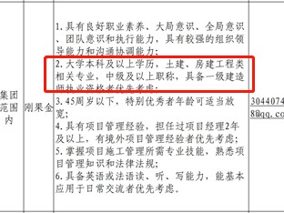 一建招聘最新招聘信息,一級建造師招聘