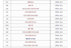 海南二級建造師準考證打印入口官網海南二級建造師準考證打印時間