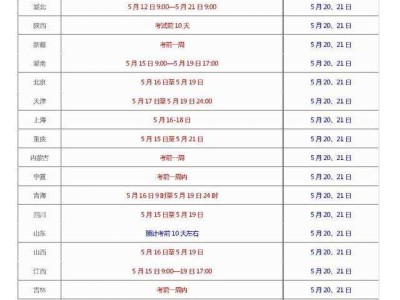 海南二級建造師準考證打印入口官網(wǎng)海南二級建造師準考證打印時間