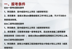 鄭州bim建模工程師拿證快嗎,鄭州bim建模工程師拿證快