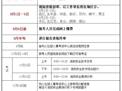 2022年全國消防報名入口注冊消防工程師報名時間