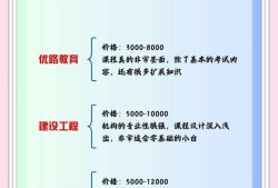 杭州消防工程師培訓(xùn)杭州消防工程師報名入口