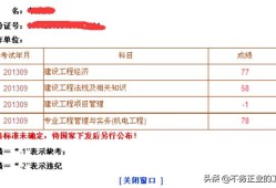 一級建造師含金量怎么樣，難考嗎？
