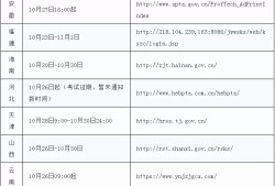 陜西二級建造師準(zhǔn)考證打印入口官網(wǎng),山西二級建造師準(zhǔn)考證