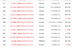 二級建造師有什么報(bào)考條件二級建造師有什么用能詳細(xì)介紹嗎