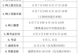 一級建造師報考條件有什么用一級建造師考試資格和報名條件?