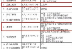 監理工程師有必要學bim監理今后趨勢需要bim證書么