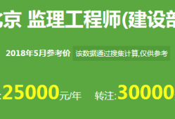 注冊(cè)巖土工程師掛靠年齡的簡(jiǎn)單介紹