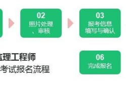 陜西監理工程師證書領取地點,陜西監理工程師證書領取
