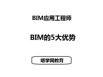 BIM應(yīng)用工程師理論知識考試的簡單介紹
