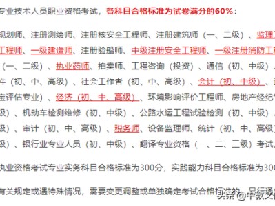 一級造價師各科多少分造價工程師及格標準