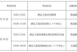 威海飛機場招聘網最新招聘,威海監理工程師招聘
