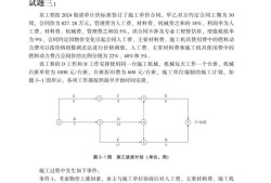 造價(jià)工程師真題20182018造價(jià)工程師考試時(shí)間
