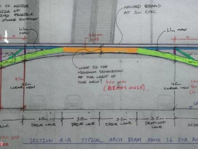 結(jié)構(gòu)設(shè)計師和結(jié)構(gòu)工程師的區(qū)別,結(jié)構(gòu)工程師是畫圖員嗎