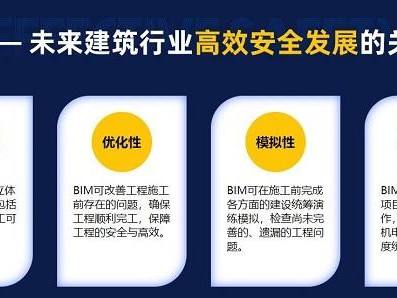 住建部bim工程師證書安慶造價bim工程師