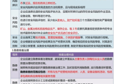 注冊安全工程師考幾科?,注冊安全工程師考幾門課程