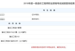 你的一級建造師考試備考幾次拿下的？