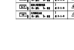 消防報(bào)警圖例說(shuō)明大全,消防報(bào)警圖例