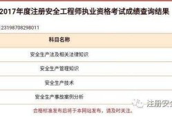 日照注冊安全工程師可以領(lǐng)取補(bǔ)貼了嗎日照注冊安全工程師