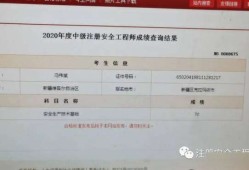 營口注冊安全工程師招聘,注冊安全工程師照片