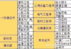 交通部監理工程師網交通部監理工程師注冊管理系統官網登錄
