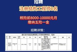 一級結構工程師招聘網最新招聘一級結構工程師招聘網