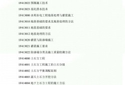 一級建造師考試題綱2021一建考試大綱