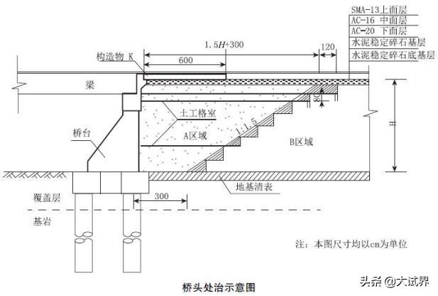 二建考試要考幾科? 第3張 二建考試要考幾科? 第3張