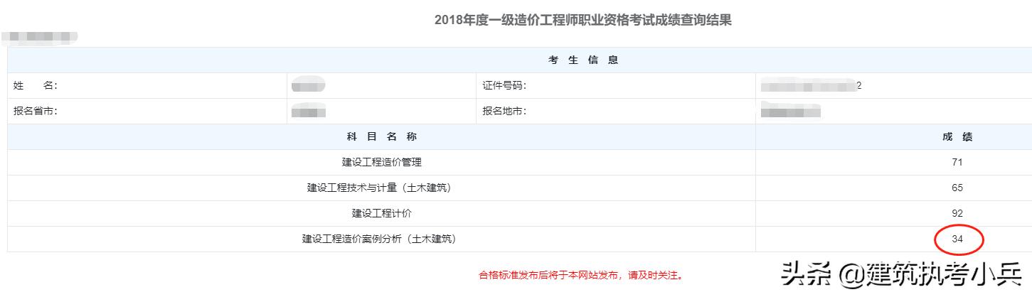 你的一級(jí)建造師考試備考幾次拿下的？  第2張