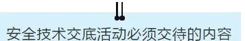 項目部應如何做好安全技術交底？此篇說全了！  第7張