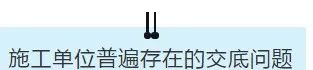 項目部應如何做好安全技術交底？此篇說全了！  第12張