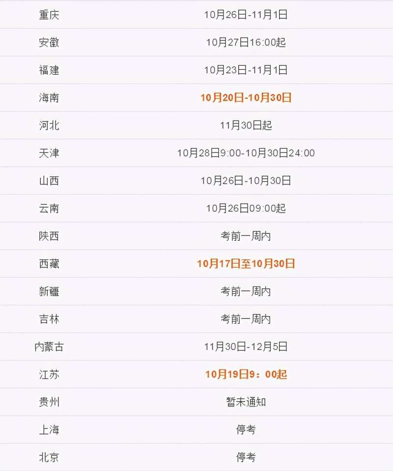 2021年寧夏二級建造師準考證打印時間寧夏二級建造師準考證打印時間 第2張 2021年寧夏二級建造師準考證打印時間寧夏二級建造師準考證打印時間 第2張