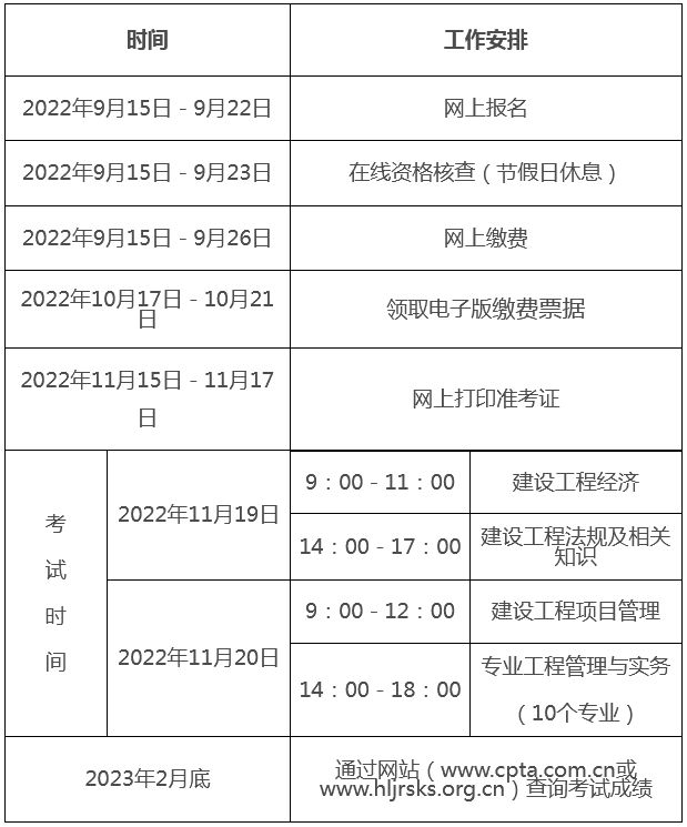 黑龍江一級(jí)建造師考試時(shí)間,黑龍江2021一級(jí)建造師考試時(shí)間  第2張