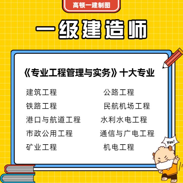 機(jī)電一級(jí)建造師考什么機(jī)電一級(jí)建造師報(bào)考條件有哪些  第2張