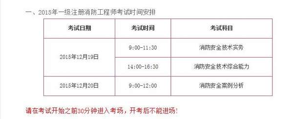 上海一級消防工程師準(zhǔn)考證打印上海一級消防工程師準(zhǔn)考證打印官網(wǎng) 第1張 上海一級消防工程師準(zhǔn)考證打印上海一級消防工程師準(zhǔn)考證打印官網(wǎng) 第1張