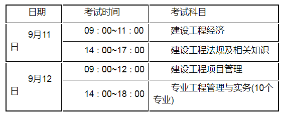 山西省一級建造師報名時間山西省一級建造師報名時間2022考試時間 第1張 山西省一級建造師報名時間山西省一級建造師報名時間2022考試時間 第1張