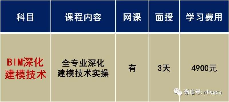 bim工程師到底有用嗎bim工程師適合人群 第1張 bim工程師到底有用嗎bim工程師適合人群 第1張