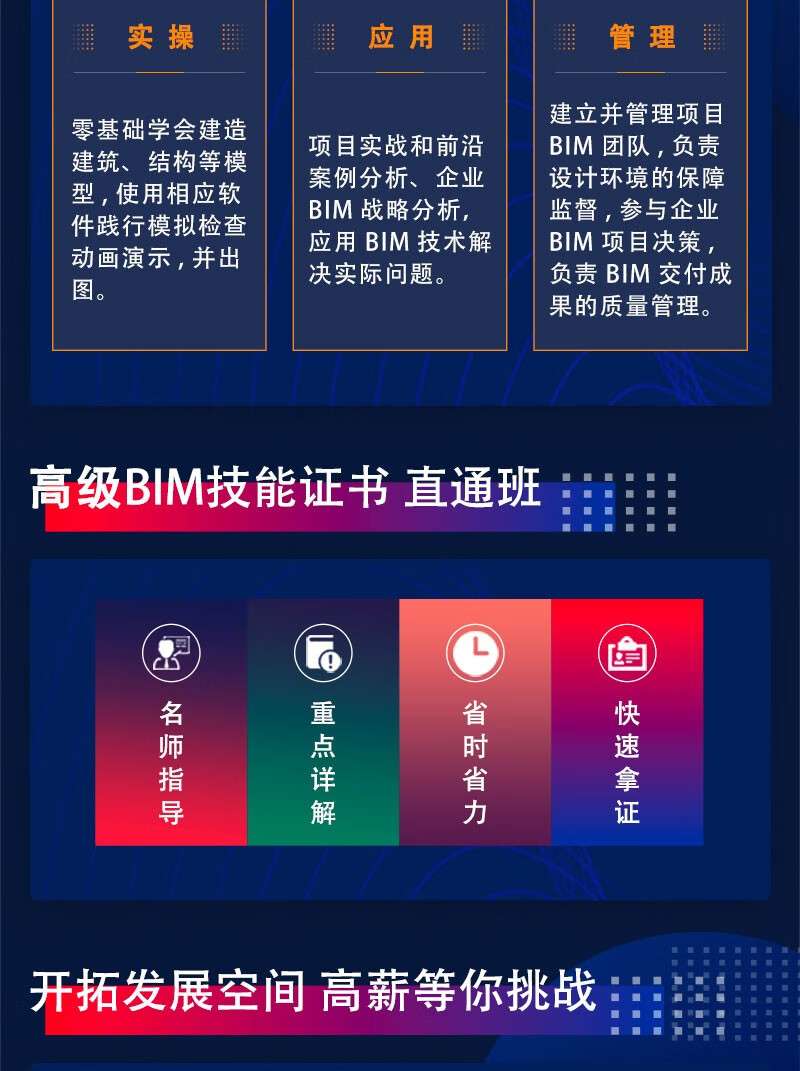 bim建筑高級工程師,BIM建模高級工程師證 第2張 bim建筑高級工程師,BIM建模高級工程師證 第2張