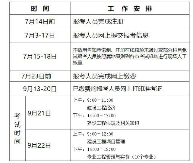 甘肅一級建造師考后審核信息甘肅一級建造師準考證 第2張 甘肅一級建造師考后審核信息甘肅一級建造師準考證 第2張