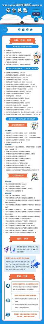 品質(zhì)安全工程師品質(zhì)安全工程師招聘 第1張 品質(zhì)安全工程師品質(zhì)安全工程師招聘 第1張