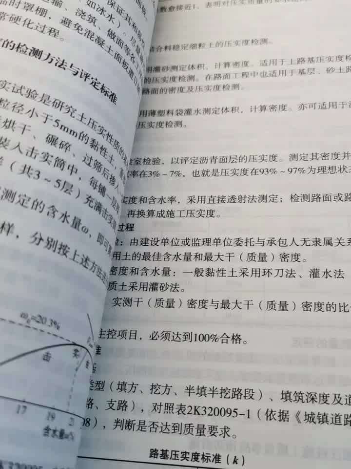 二級建造師書在什么書店買,二級建造師書在哪買 第1張 二級建造師書在什么書店買,二級建造師書在哪買 第1張
