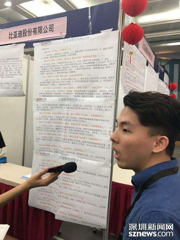 招聘結構工程師,招聘結構工程師問什么問題 第1張 招聘結構工程師,招聘結構工程師問什么問題 第1張