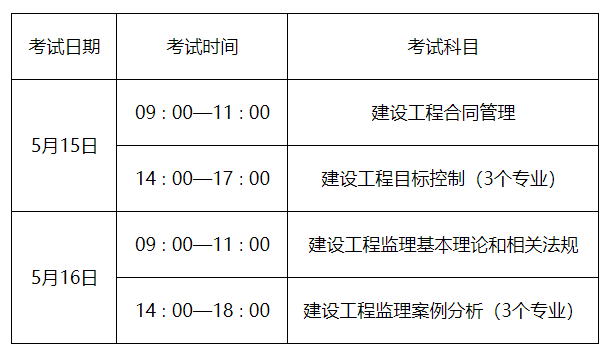 江西監理工程師準考證打印時間2022江西監理工程師準考證打印時間  第2張