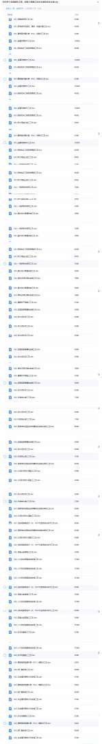 【VIP專屬資源】300套建筑工程、安裝工程施工技術交底及安全交底  第1張