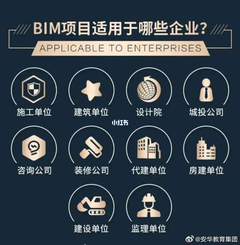 bim工程師證書有用嗎報考條件,bim工程師在設計院工作么 第1張 bim工程師證書有用嗎報考條件,bim工程師在設計院工作么 第1張