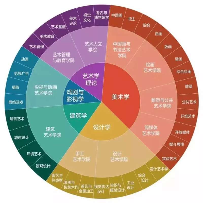 資源環境工程就業前景環境工程就業前景  第1張