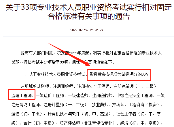 監理工程師考試成績合格標準,監理工程師考試成績多少分合格  第2張