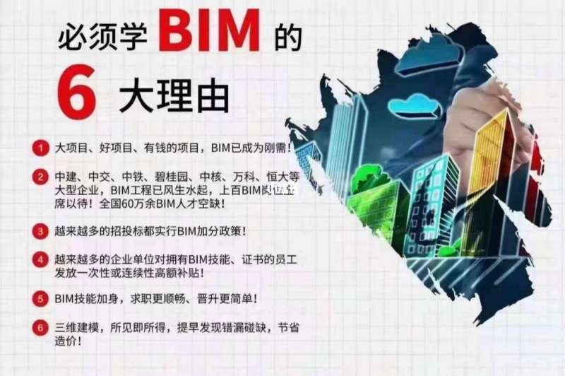 bim裝配式工程師報名有用嗎bim裝配式工程師報名有用嗎現在 第1張 bim裝配式工程師報名有用嗎bim裝配式工程師報名有用嗎現在 第1張